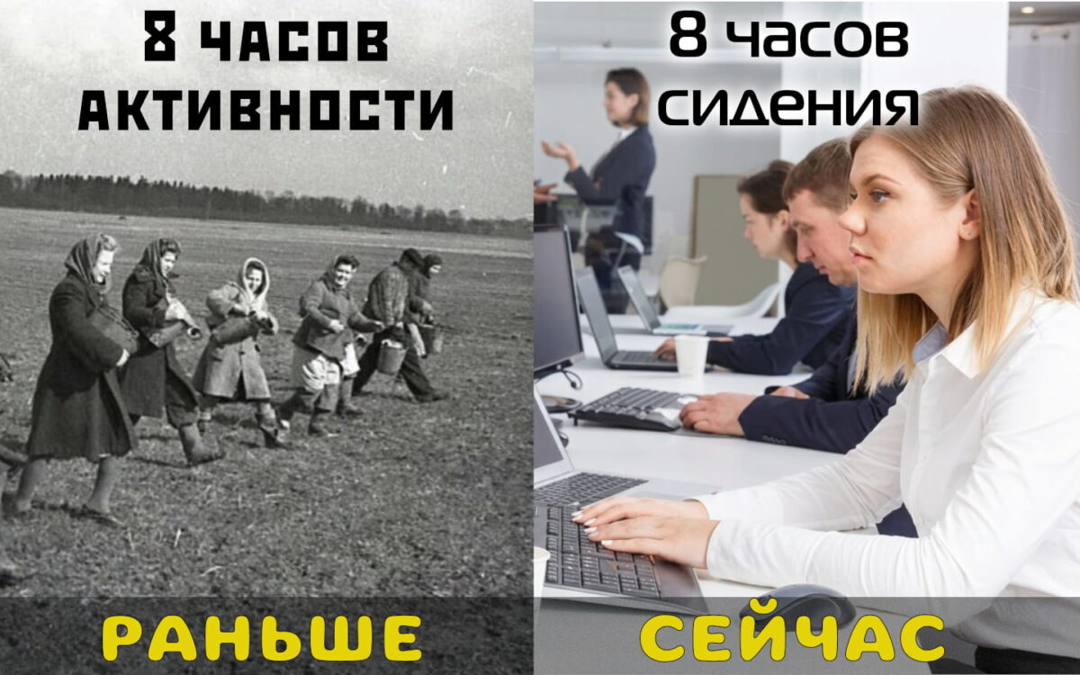Физическая активность раньше и сейчас