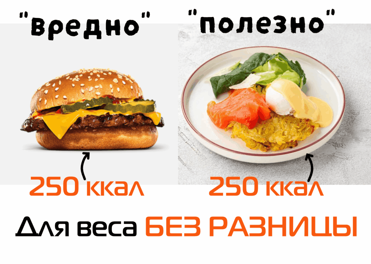 вредно - полезно, для веса без разницы