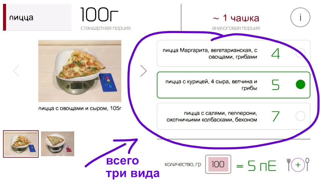 три вида пицц